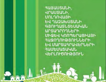 IFAD for Country Project